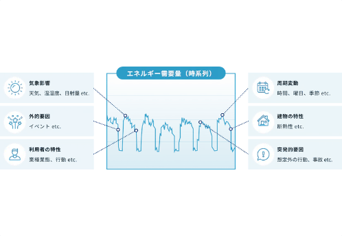 スクリーンショット 2023 06 08 9.55.17